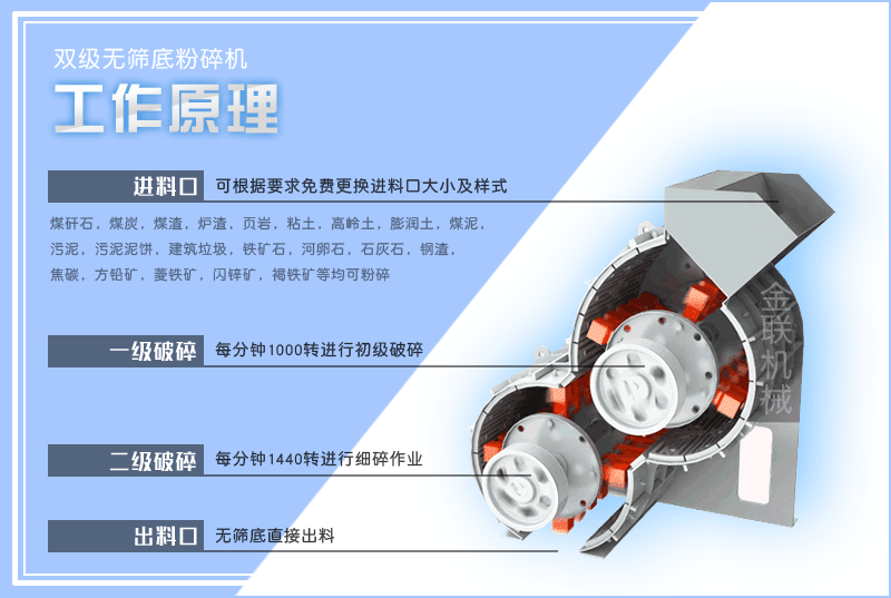 大型（xíng）煤炭（tàn）粉碎機的產量是多少，是怎麽來粉碎煤炭的？